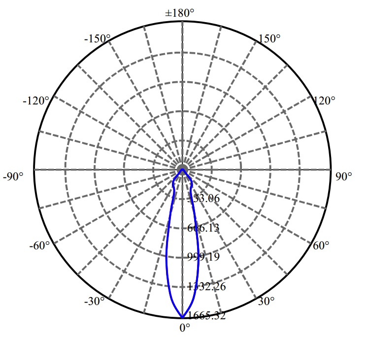 Nata Lighting Company Limited -  BXRV-DR-1830-H-1000-A-13 1687-M